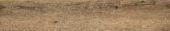 Hydrofix Oak Trentino | Tile Center